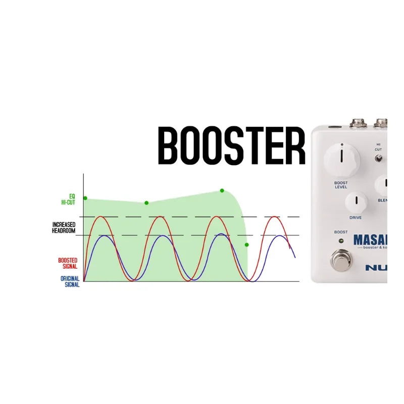 NUX Masamune NBK-5 Pedal Guitar Compressor Booster, E#P019