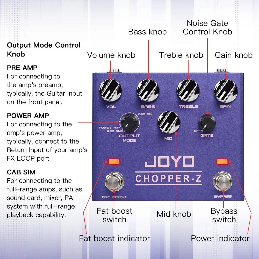 JOYO R-18 CHOPPER-Z Distortion Guitar Effect Pedal Modern Metal, E#P014