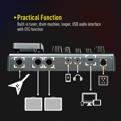 Sonicake Matribox 140 Built-in Guitar/Bass/Acoustic Multi Effects Processor with Expression pedal Looper Modeling AMP QME-50, E#P028